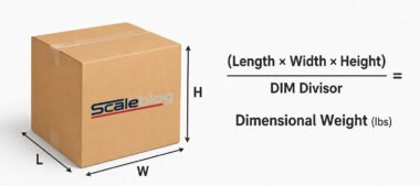 Dim For Per Box UPS & FedEx Dimensional Weight Divisor 139 (2026): Formula, Calculator ...